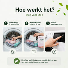 Veelgestelde vragen